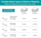 AFMAT Stapler for Desk, 50 Sheet Effortless Desktop Stapler Staple - Image 7