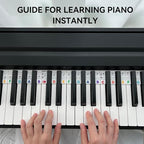 BEATBIT Piano Notes Guide for Beginner, Removable Piano Keyboard Note Labels - Image 2