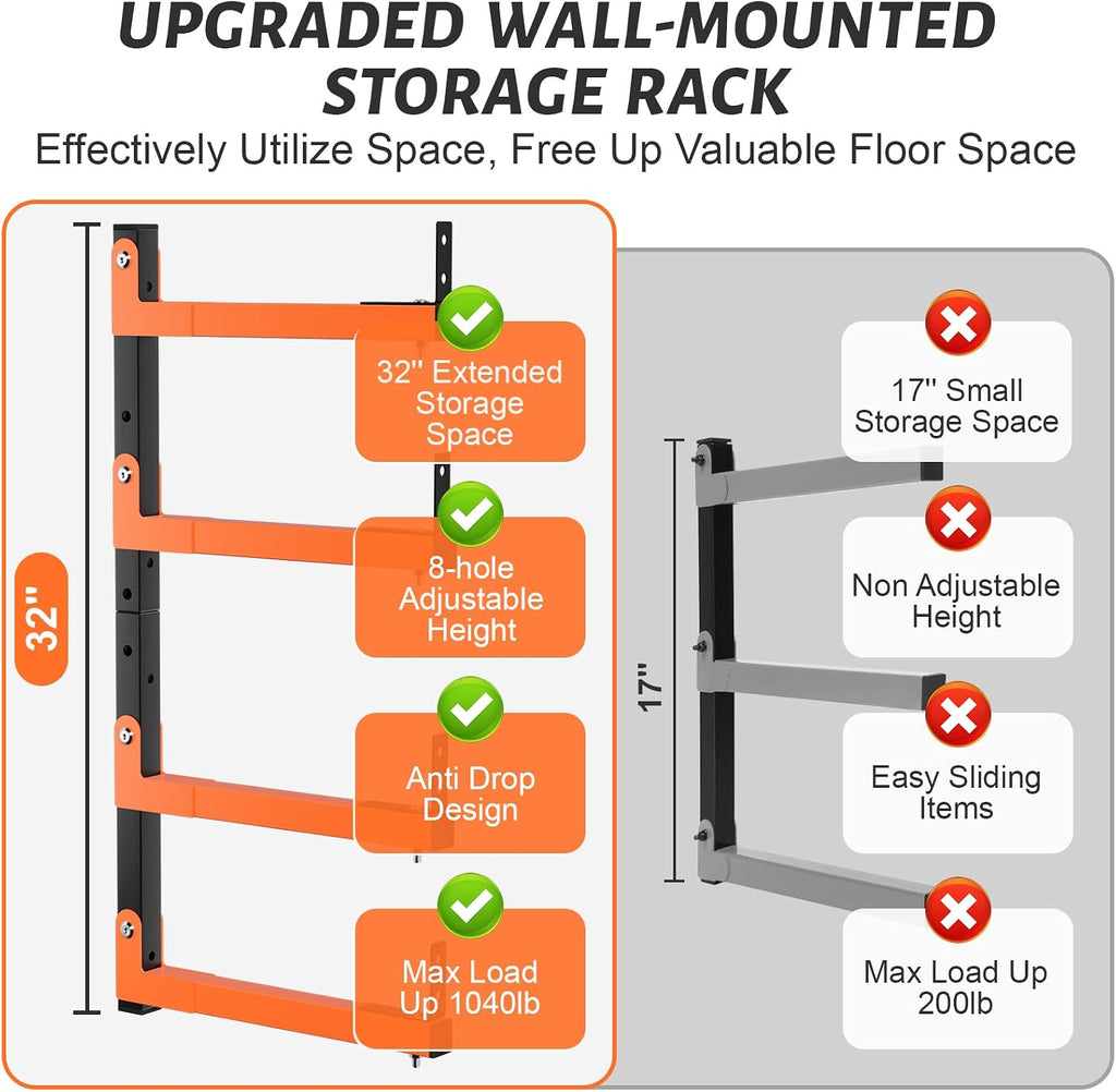 32" lumber storage rack, upgrade folding lumber rack, close-up detail