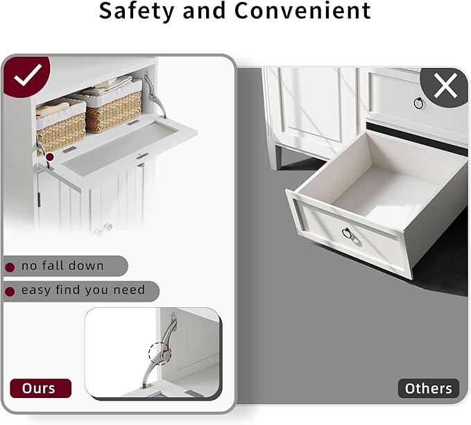 ChooChoo Bathroom Floor Storage Cabinet - Image 4
