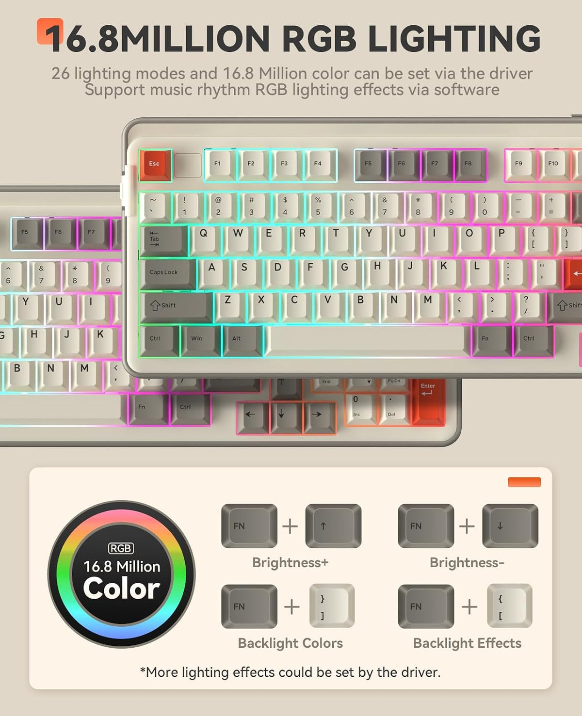 DAREU EK98pro Wireless Mechanical Keyboard,Tri-Mode BT/2.4GHz/USB-C Creamy Ga...