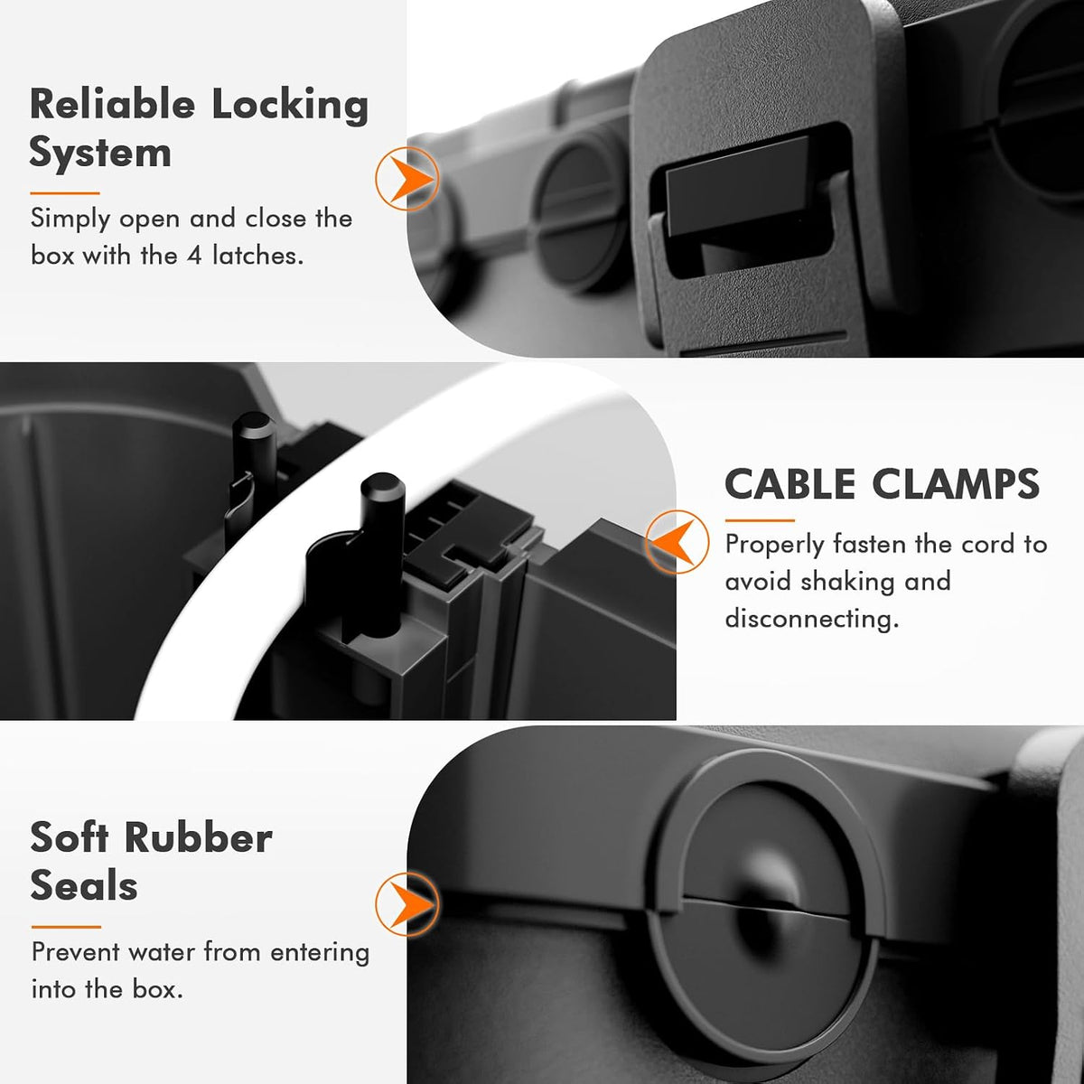 [5 Piece] RESTMO Outdoor Electrical Box Set（1 x Extra Large + 4 x Small）
