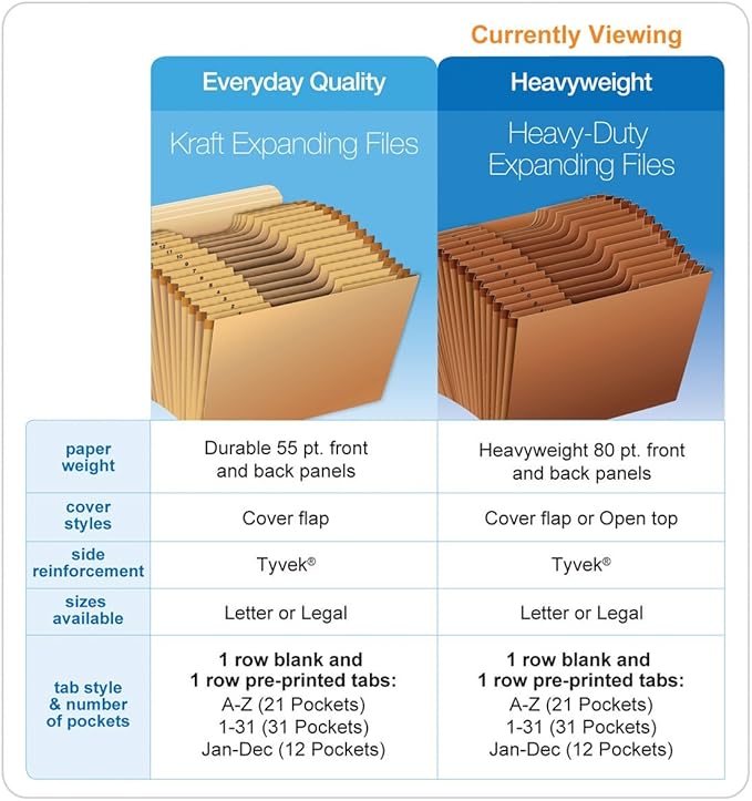 Globe-Weis PFXR217MHD /Pendaflex Heavy-Duty Expanding File, Open Top, 12 Pockets - Image 7