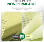 KAISA Yellow Legal Pads 12Pads Writing Pads Recycled Paper 5"x8" Norrow Ruled - Image 4