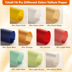 70 Pcs Colored Vellum Translucent Paper 8.5 x 11 inches Tracing Vellum Paper - Image 5