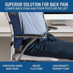 Everlasting Comfort Lumbar Support Pillow - Image 4