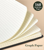 PAIBAS Graph Notebook for Women Men, 160 Pages Grid Paper, Graphing Notebooks - Image 4