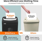 VidaTeco Paper Shredder for Home Office Heavy Duty - Image 2