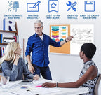 Magnetic White Board and Cork Board Combo, 36 X 24 inches Whiteboard Bulletin - Image 7