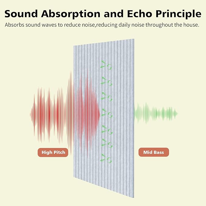 Acoustic Panels, 10 Pack Sound Panels, High-Density Large Acoustic Panels - Image 3