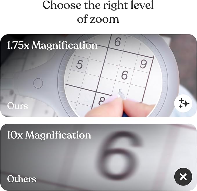 Brightech LightView Pro Flex 2 in 1 Magnifying Desk Lamp, 1.75x Light Magnifier - Image 7