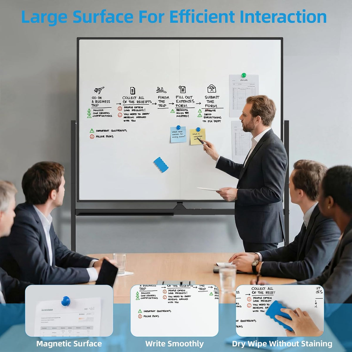 VOWNER Double-Sided Magnetic Whiteboard, 60" x 48" Mobile Dry Erase...