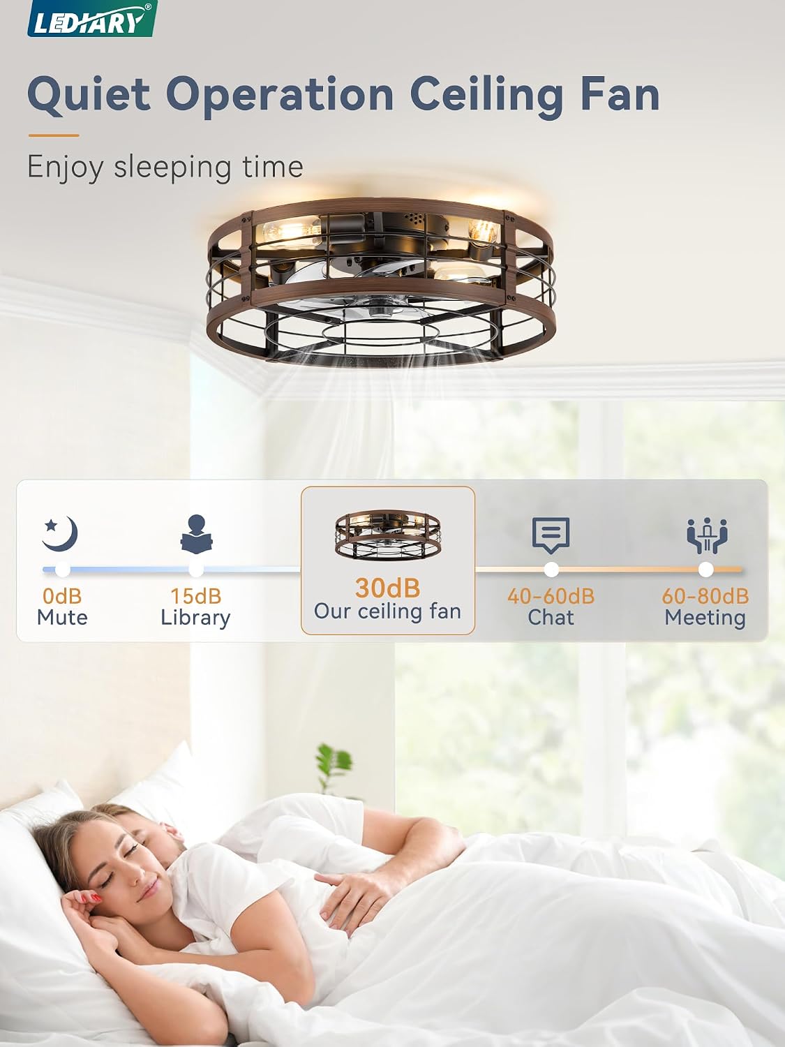lediary 20" walnut caged low profile ceiling fan shown in use