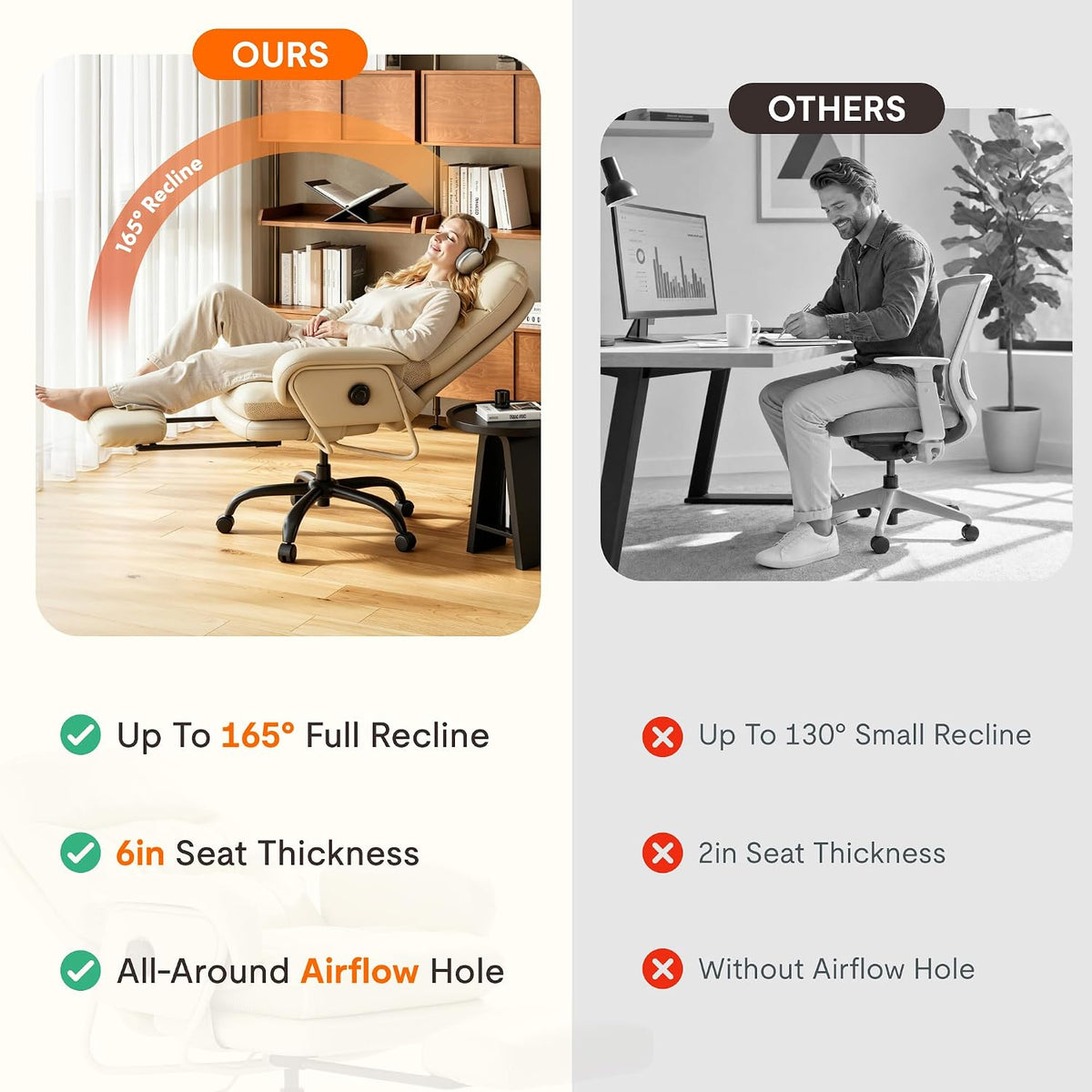 FLEXISPOT Multi-Task Ergonomic Office Chair with Footrest, Beige White, HC4