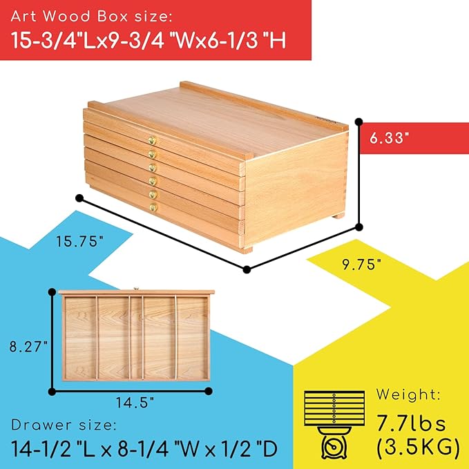 MEEDEN 6-Drawer Artist Supply Storage Box - Image 2