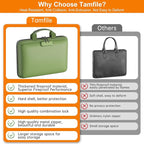 Fireproof File Organizer with Lock, Hard-Shell Case Fireproof Document Box with - Image 3