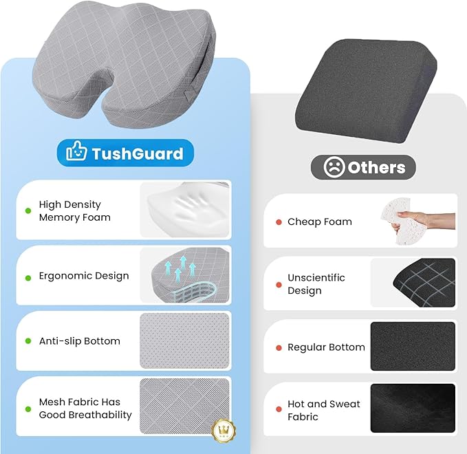 TushGuard Office/Car Seat Cushion, Non-Slip Sciatica & Back Coccyx Tailbone - Image 6