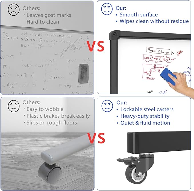 Rolling Whiteboard on Wheels, Double-Sided Magnetic Dry Erase Board - Image 5