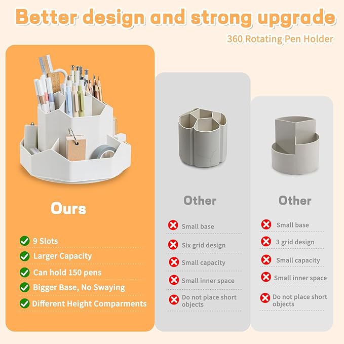 Cayxenful Pencil Pen Holder for Desk, 9 Slots 360 Degree Rotating Desk - Image 5