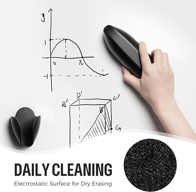 loukin Double-Sided Dry Erase Eraser Refill Pads, Replaceable Pads Designed - Image 3