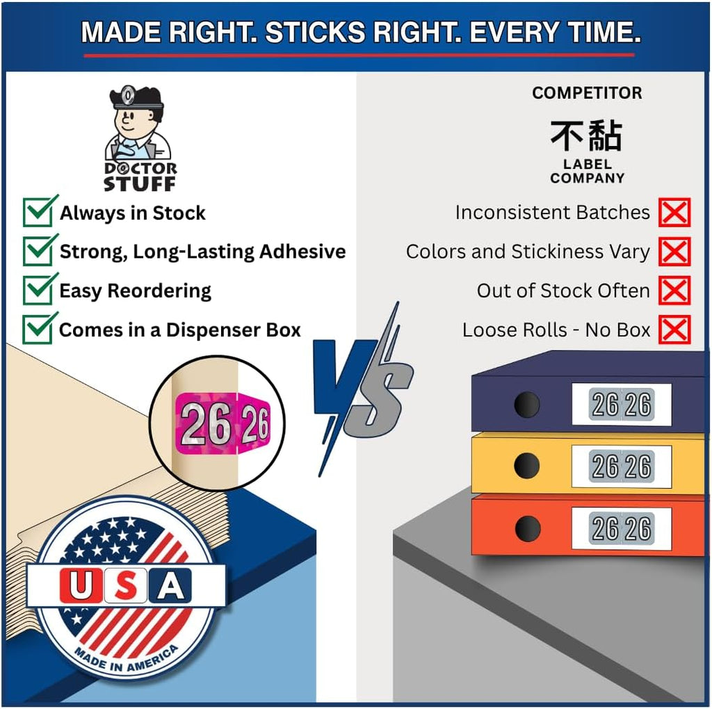 2026 Chart Stickers, Holographic Fuchsia, End Tab, 3/4 x 1-1/2, 500/Roll | Doctor Stuff 26 Year Stickers & Labels, Permanent-Adhesive USA Made to Stay Put for the Life of the Chart