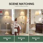 Traditional LED Floor Lamp - Image 4