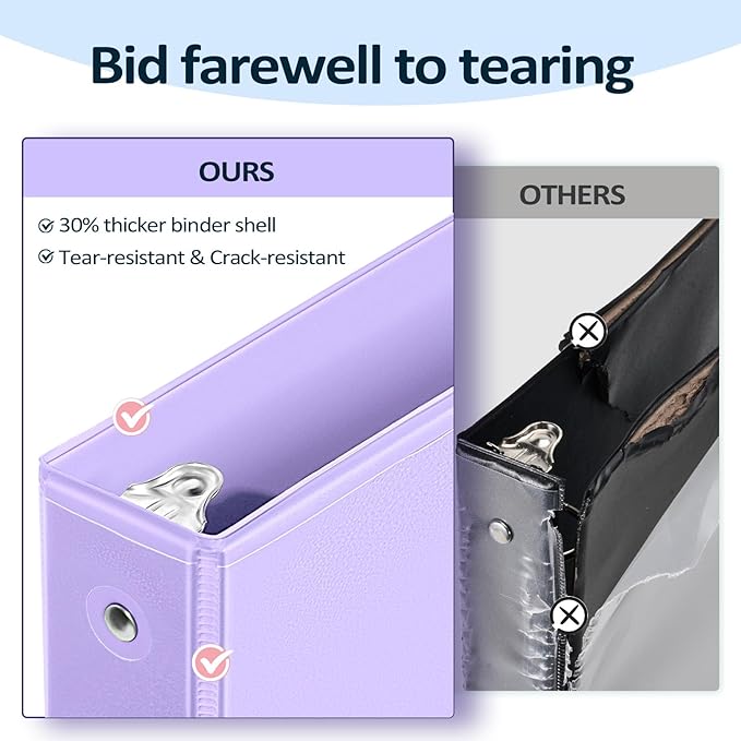 BinderX Extra Durable 3 Ring Binder, Round Ring 1 Inch Binders, Fits 175 Sheets - Image 3