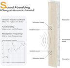 Olanglab Wood Slat Wall Panels 4 Pack, Wooden Acoustic Wall Panels, 94.5"x12.6" - Image 4
