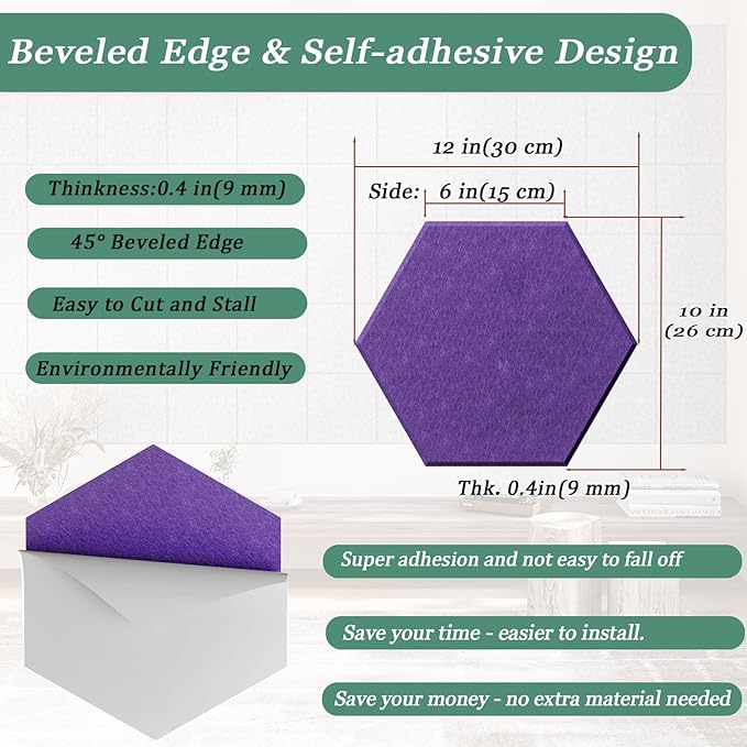 Hexagonal Acoustic Panels-12 Pack High-Density Sound Absorbing Panels - Image 4