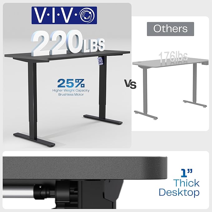 VIVO Electric 55 x 28 in Standing Desk, Memory Height Adjustment, 1B Series - Image 5