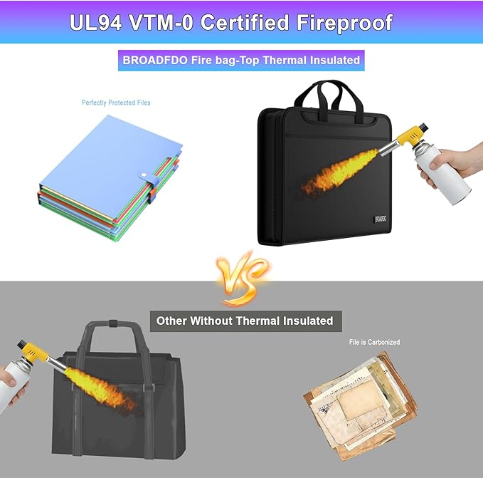 Fireproof & Waterproof Accordion File Organizer, 13-Pocket Expanding Document - Image 5