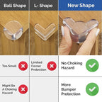 Corner Protectors for Baby - Image 2