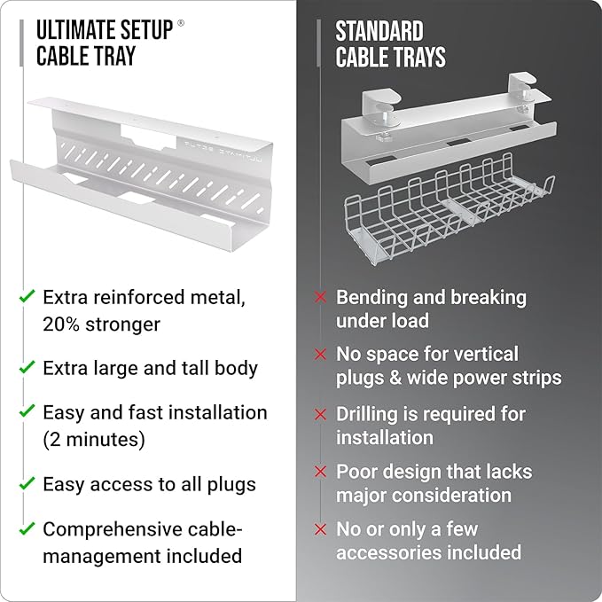 Under Desk Cable Management Tray no Drill – Wire Management - Image 7