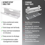 Under Desk Cable Management Tray no Drill – Wire Management - Image 7