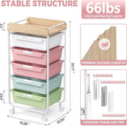Rolling Storage Utility Cart - Image 3