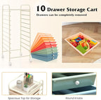 Giantex 10-Drawer Rolling Storage Cart w/Wheels, Removable Drawers, Mobile - Image 7