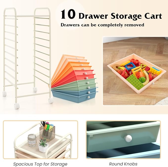 Giantex 10-Drawer Rolling Storage Cart w/Wheels, Removable Drawers, Mobile - Image 7