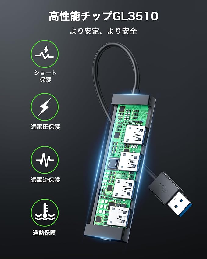 Acer USB C Hub 4 Ports, USBC Splitter - Image 6