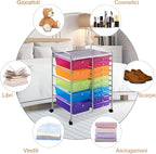DORTALA 15-Drawer Rolling Storage Cart - Image 6