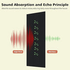 AUTORIFIC Acoustic Panels, 5 Pack Sound Panels Noise Reducing - Image 3