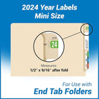 MINI 2024 Year Stickers, Doctor Stuff 2024 Chart Stickers, Light Green Color - Image 4
