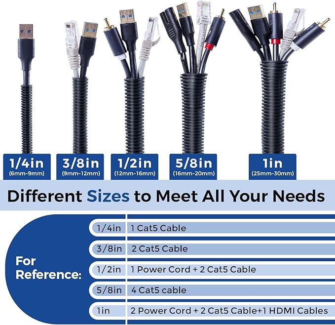 Wire Loom 5/8 inch 10ft, YCLYC Split Loom, Outdoor Cord Protector, Flexible - Image 4