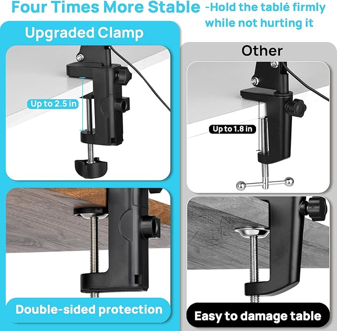 LED Magnifier Desk Lamp with Stand, 3 Color Modes & Stepless Dimming 5-Diopter - Image 4