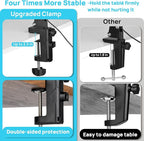 LED Magnifier Desk Lamp with Stand, 3 Color Modes & Stepless Dimming 5-Diopter - Image 4