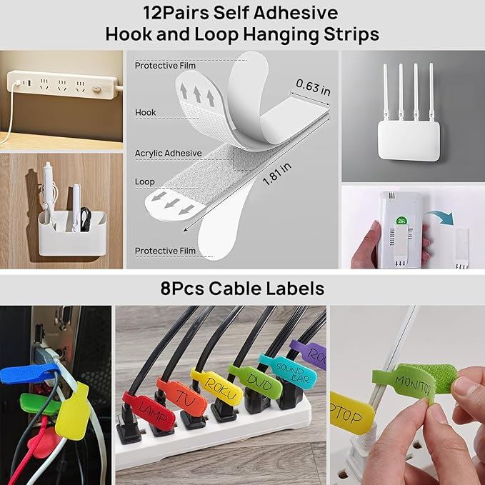 Ditar Cable Management Kit - Image 5