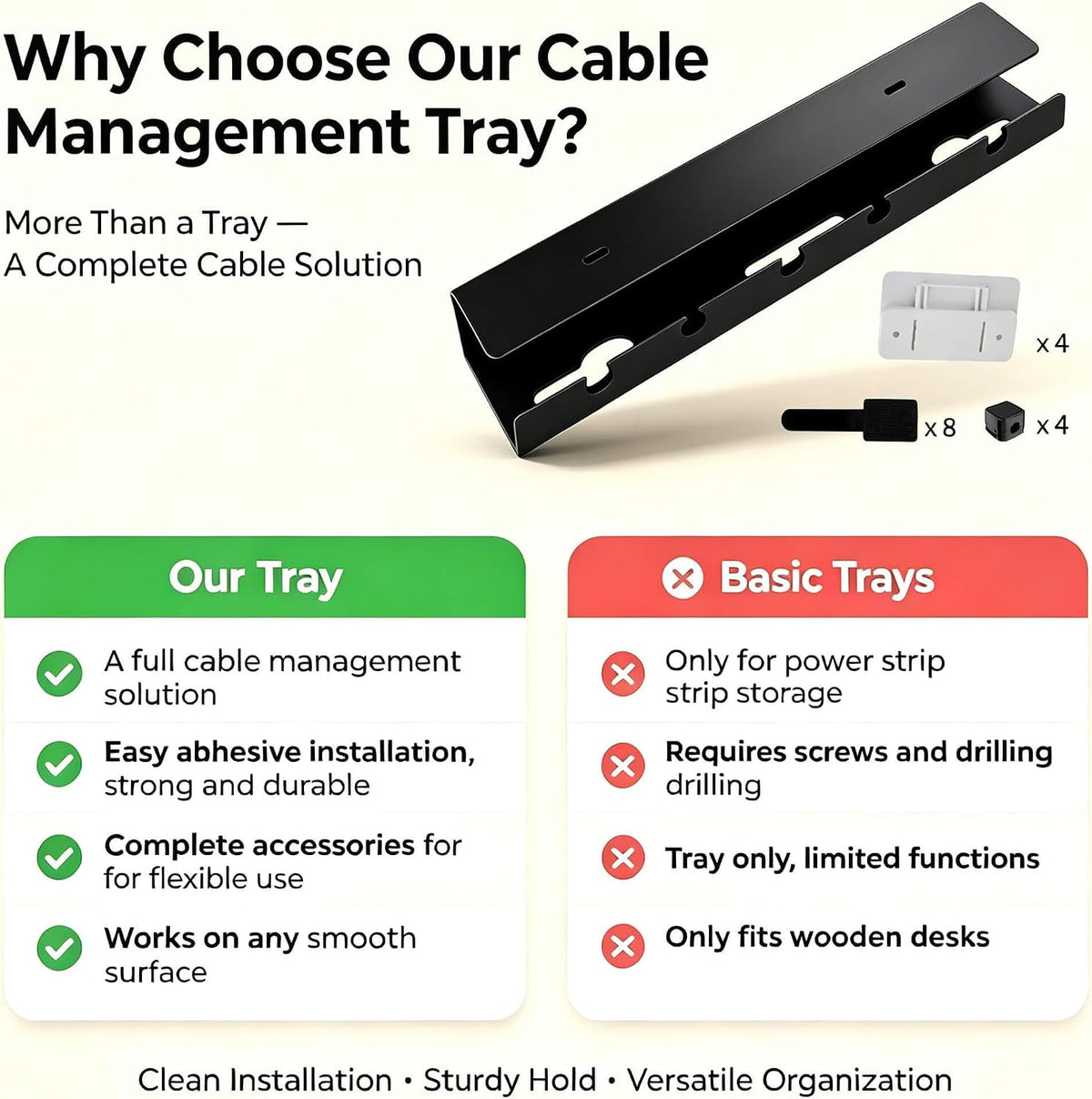 Ovanmexis Under Desk Cable Management Tray, White, No Drill, 2-Pack
