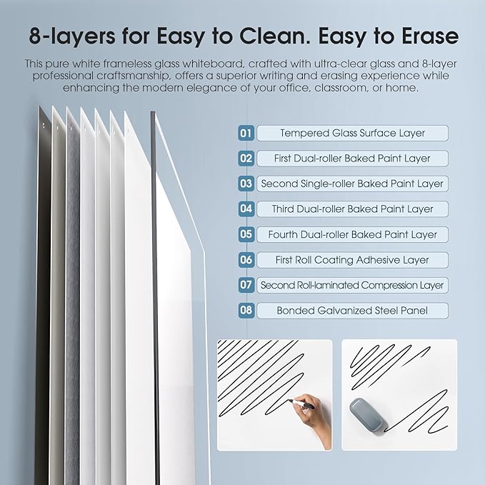 MaxGear Glass Whiteboard Tempered Magnetic Dry Erase Board 72 x 48 Inch Ultra - Image 4