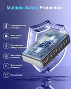 800W USB C Fast Charger Block, 10 Port USB Charging Station, GaN Ⅲ Pro Dual - Image 6