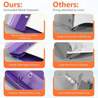 Feifeiya 48 Pack Plastic Report Covers - Image 5
