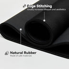Reniteco Waterproof Large Gaming Mouse Pad - Image 5